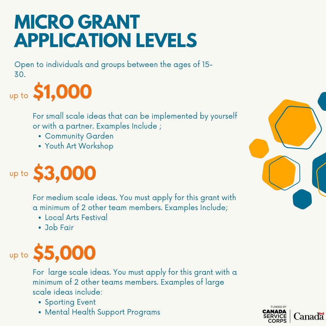 ArtReach tweet media