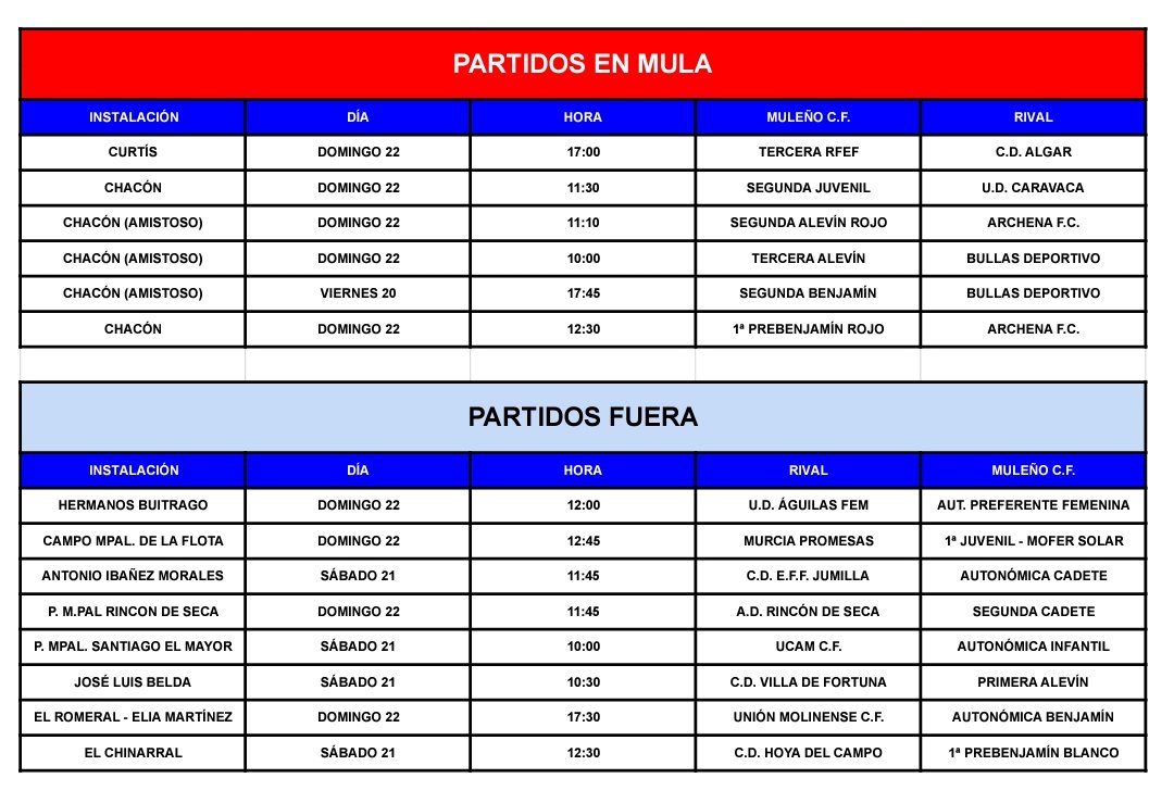 Estos son los horarios de todos los partidos de nuestros equipos este fin de semana.