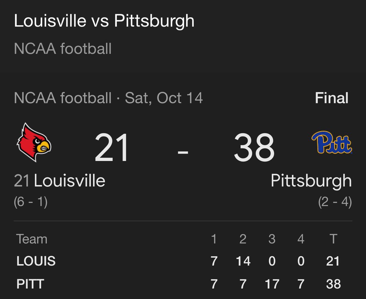 tdbearcat's tweet photo. Wut? Howβd I miss thisβ¦.?? Even Satt didnβt lose to these fools. So embarrassing. #FireBrohm https://t.co/CBe1wat3Mi