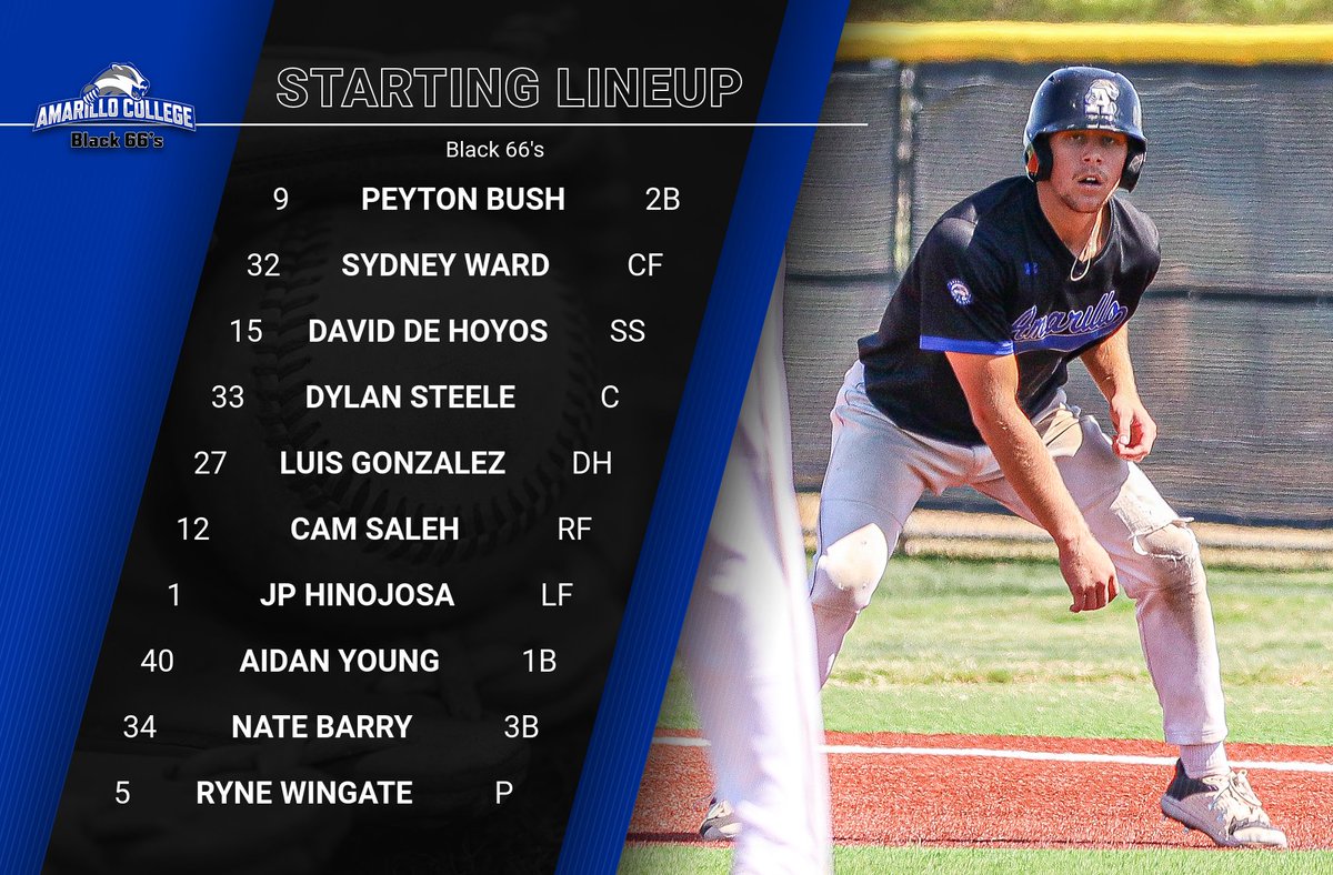 ACBaseball806's tweet photo. The starting lineup for the Black 66's, captained by redshirt freshman Cam Saleh. https://t.co/S9aTA3MUpu