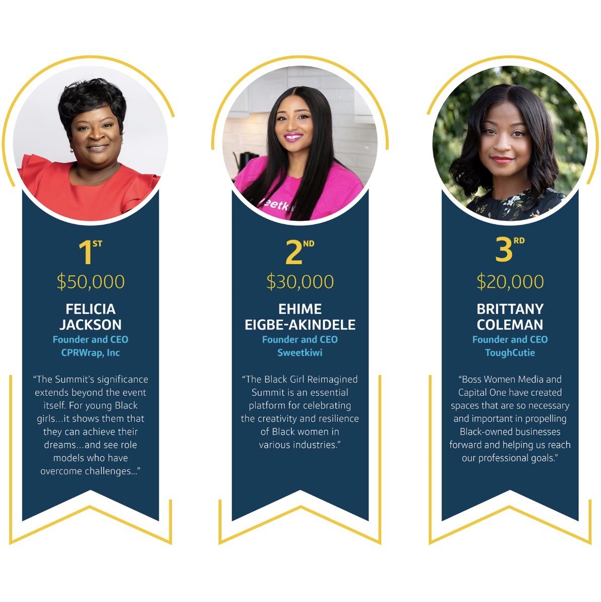 capitalonenews's tweet photo. We were proud to have participated in the Black Magic Reimagined Summit. For the fourth year in a row we provided entrepreneurs with grants totaling up to $100,000 through the pitch competition. Meet the winners.