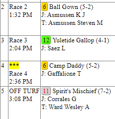 fatbaldguyracin's tweet photo. Keep this run going we got a price later but off turf kind of tough to get too much just gotta grind it out #FBG #4inrow https://t.co/Qc9rabS7b2