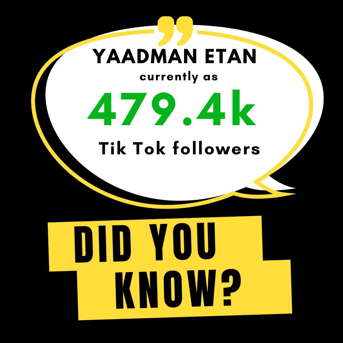 Fun Fact about <a href="/Yaadman_Etan/">Yaadman</a>