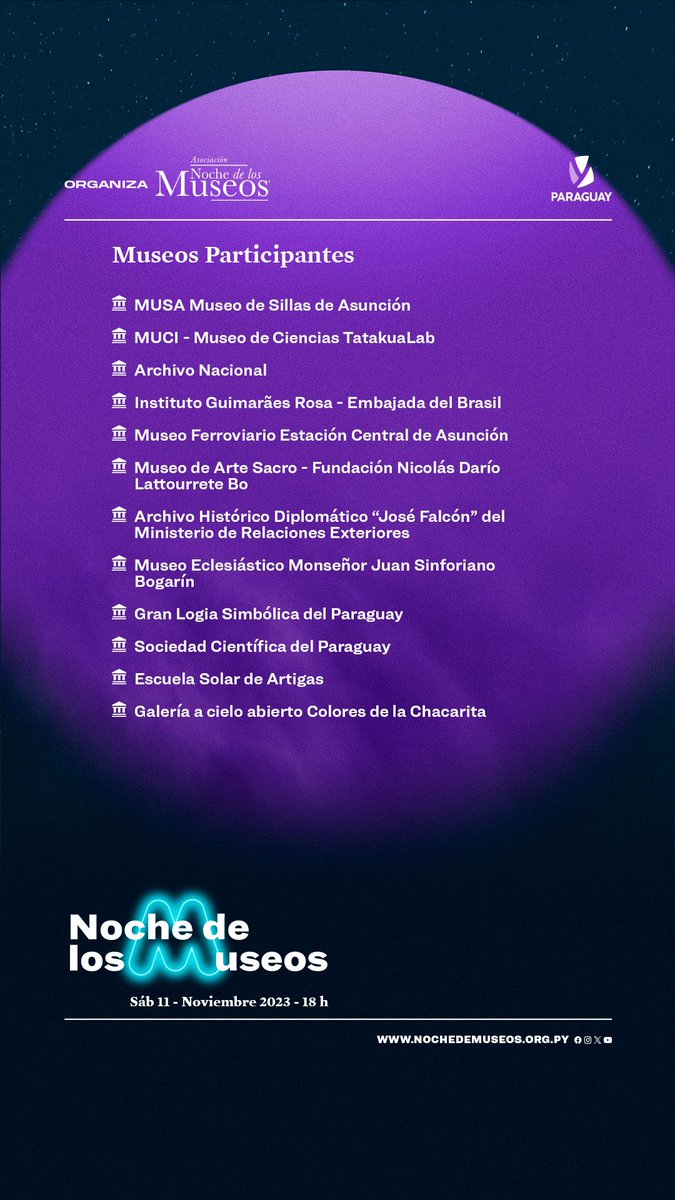 🔎✨¡Conocé todos los museos y espacios que abrirán sus puertas en la #NocheDeLosMuseos 2023!