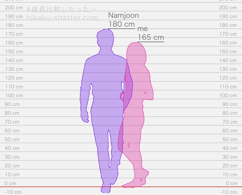 ymrkive13's tweet photo. WE ARE MADE FOR EACH OTHER https://t.co/om4u0SMA0o
