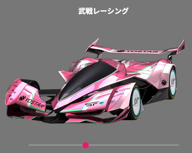 HIGHSPEED Étoile(ハイスピードエトワール) 公式サイトでは各キャラクターのマシンデザインも更新!スポンサーロゴも入りました☆  スライドバーで角度を変えられるので ぜひチェックしてみてください   #ハイスピ