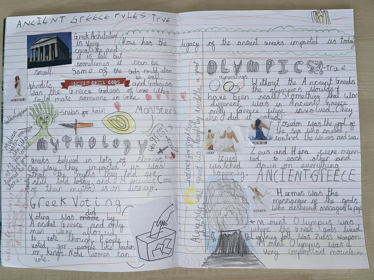 Foxfield - Year 4 tweet media