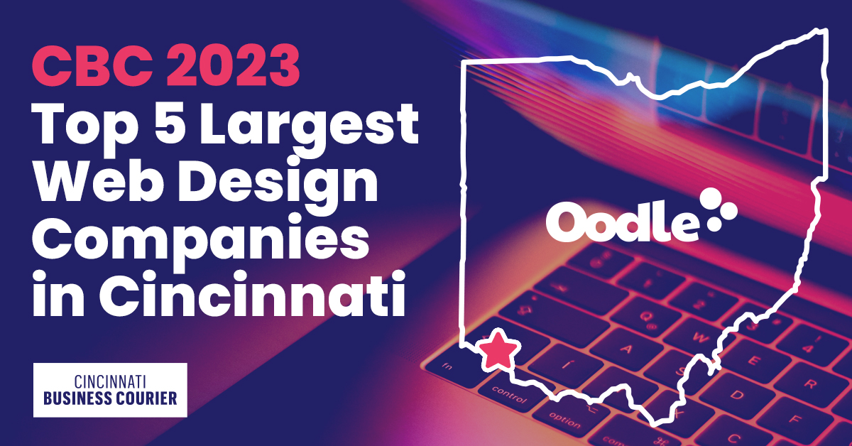 We’re honored to be named in the top 5 Largest Cincinnati Area Web Design Firms by Cincinnati Business Courier. Thank you to our team, clients, and community for being a part of our success! #CincinnatiWebDesign