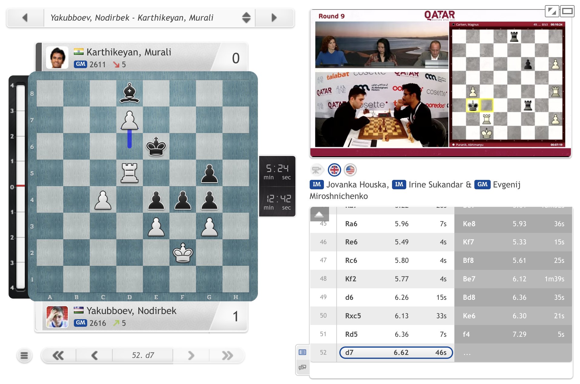 chess24.com on X: Yakubboev beats Karthikeyan, and will now face a blitz  playoff against the other Nodirbek, Abdusattorov, for the #QatarMasters2023  title!  #c24live  / X