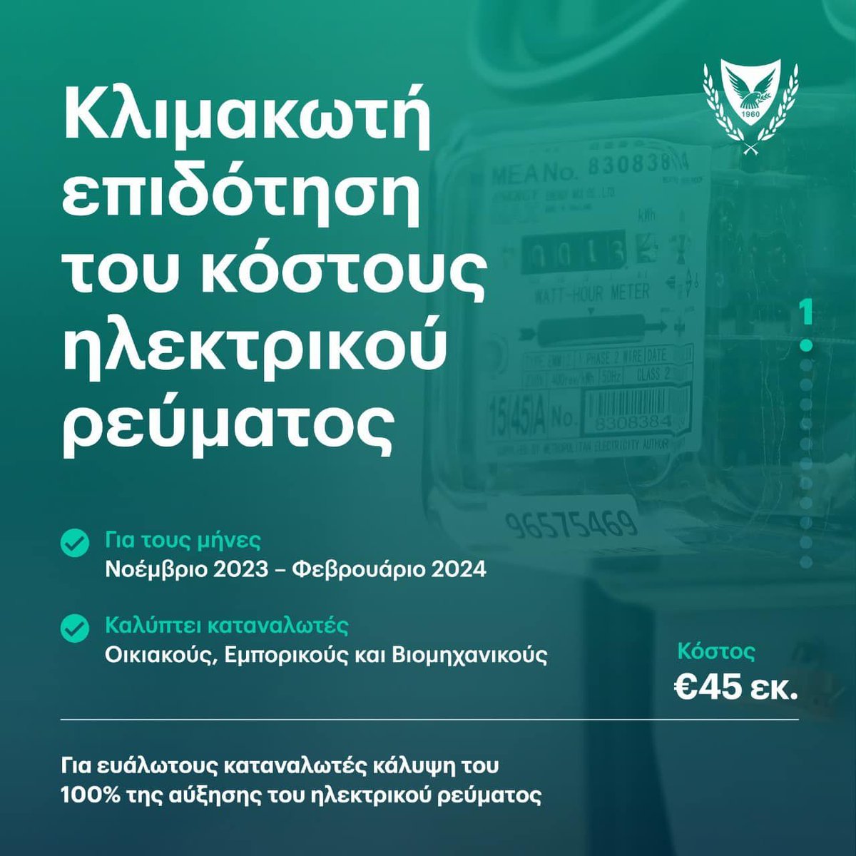 DIKO1976's tweet photo. ✅Φθηνότερο ρεύμα και φθηνότερα καύσιμα για τα κυπριακά νοικοκυριά και τις επιχειρήσεις.

🟦Το ΔΗΚΟ υποστηρίζει και χαιρετίζει τα 17 κυβερνητικά μέτρα, ύψους 196 εκατ. ευρώ, για την έμπρακτη στήριξη της κοινωνίας. https://t.co/6KgZkQFLYn