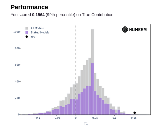 CryptoQuant tweet picture