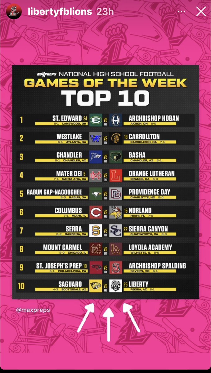 bleacherseataz's tweet photo. Lets go Liberty ❤️🖤🦁 https://t.co/0NJe1h40P8