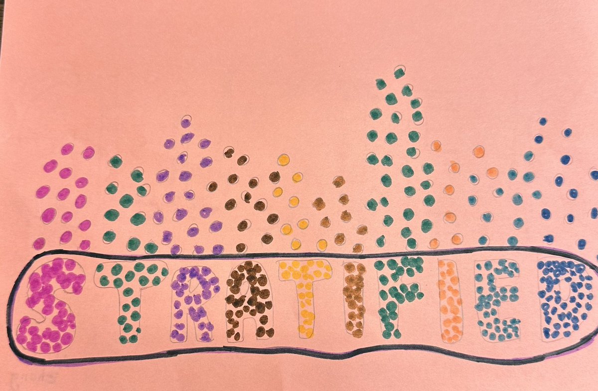 MrsCamGC's tweet photo. Making words come to life! 🎨 Such a fun #APStats activity - I love seeing students’ creativity shine ✨ https://t.co/IuzGnw9Cvp