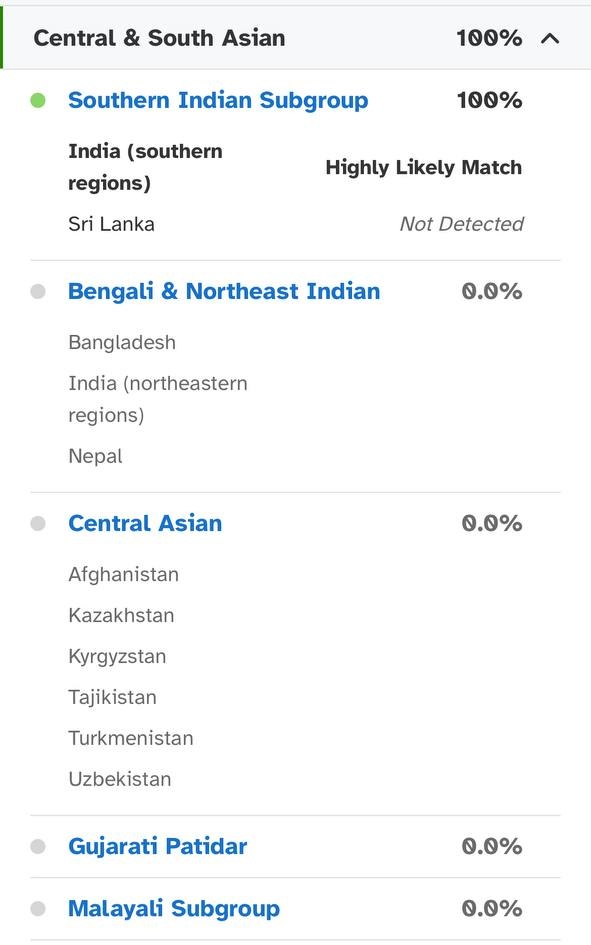 Why do some Indian people have blue eyes? Is there any ancestry