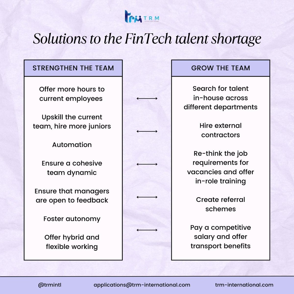🚀 Bridging the FinTech Talent Gap: Exploring Solutions 💼 

In today's fast-paced financial landscape, the hunt for top-tier FinTech talent is more competitive than ever. Discover actionable strategies in our latest article: trm-international.com/post/solutions…

#FinTech #TalentShortage