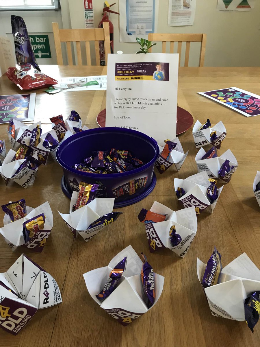 Surrey Speech and Language Therapy tweet media