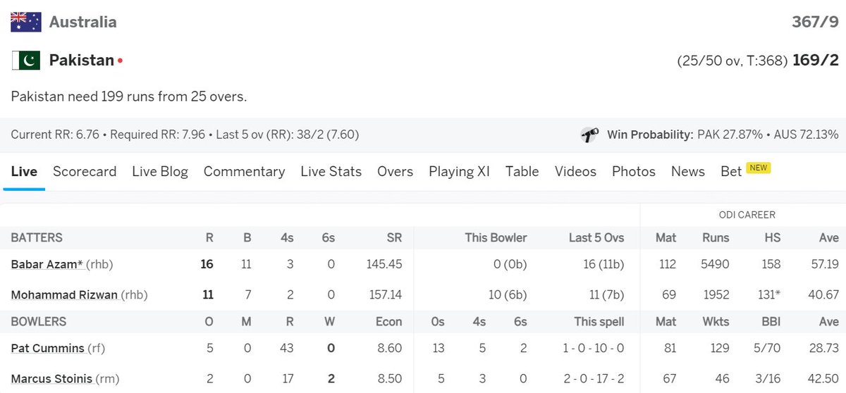 #INDvsPAK #ICCCricketWorldCup23 #CricketFever #BabarAzam𓃵 #NothingPhone2 #ShameOnBCCI #KuldeepYadav #AsimRiaz #AsimSquad #ElvishYadav #AbhishekMalhan #Abhiya #Abhisha #INDVSSL #PAKvSL #Rizwan #Siraj #Umpire #CWC23 #indiavsbangladesh #PAKvsAUS #Lanat #ShaheenShahAfridi