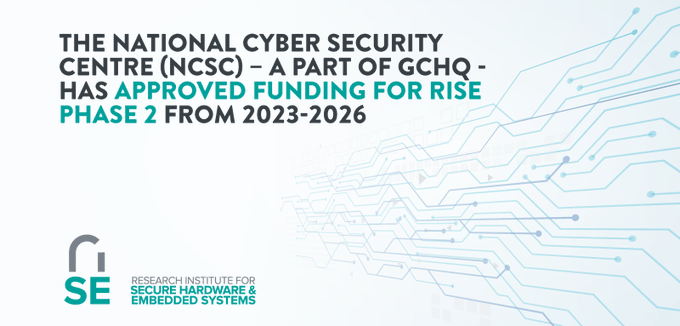 💡@NCSC (part of GCHQ), approves #funding for @UK_RISE Phase 2 (2023-2026) hosted at @CSIT_QUB within @QUBEEECS @EPSRC funds 3 new projects, enhancing #hardware #security #research, #innovation, and #industry #partnerships. More details at: qub.ac.uk/ecit/News/RISE…