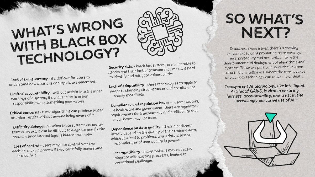 What's wrong with black boxes? A lot! ⬛ Let's talk about why #TransparentAI is so important. 

#ArtificialIntelligence #AI #NeuralNetworks #TechProjects #ScrapPaper