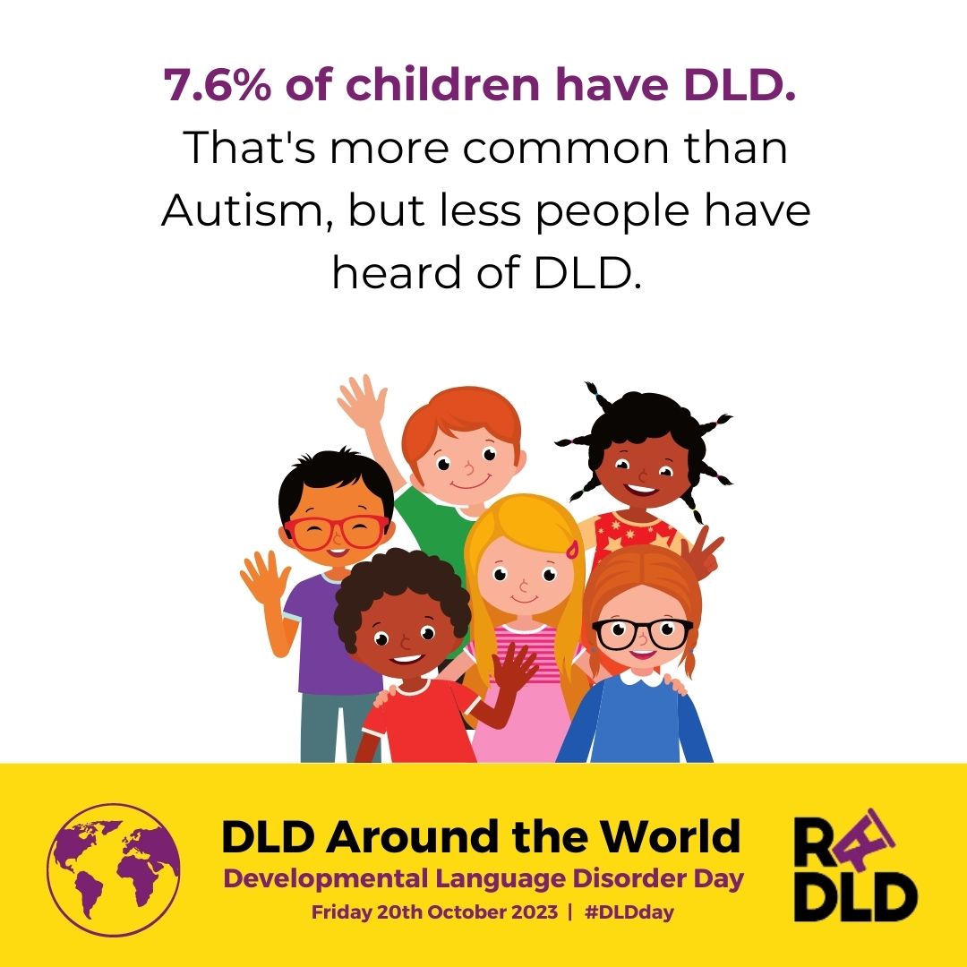 FIND Community Team tweet media