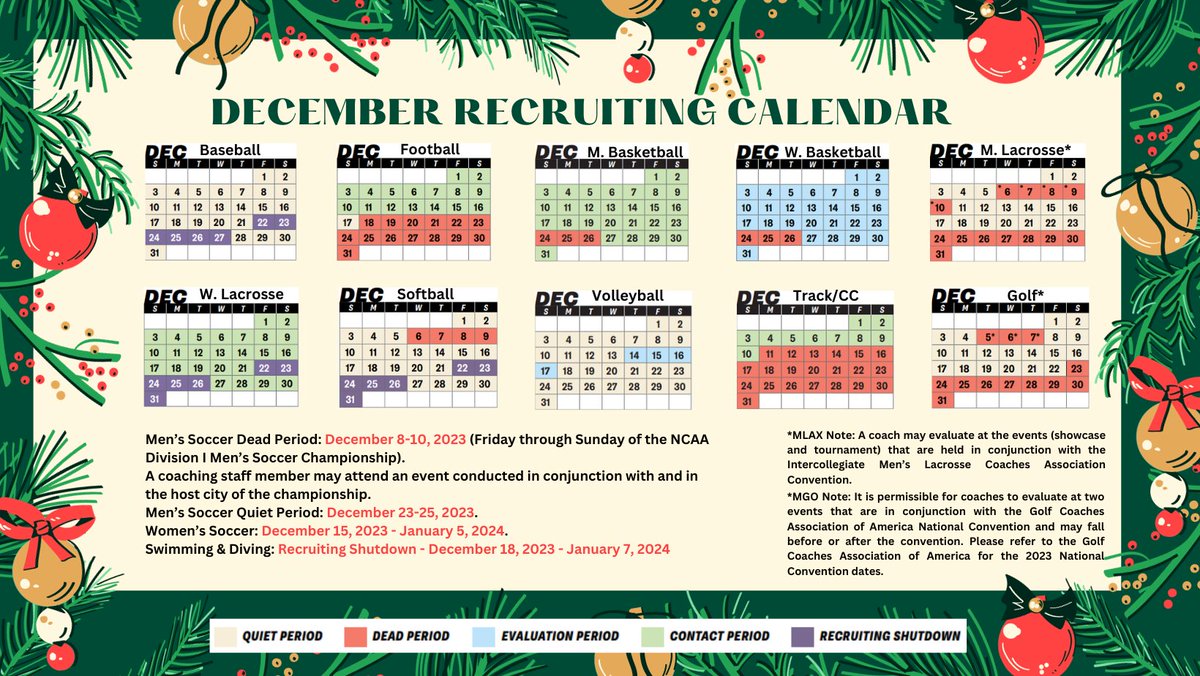 It's beginning to look a lot like Christmas! 🎶🎄🎅 Happy December Recruiting! Go Irish! ☘️🤍