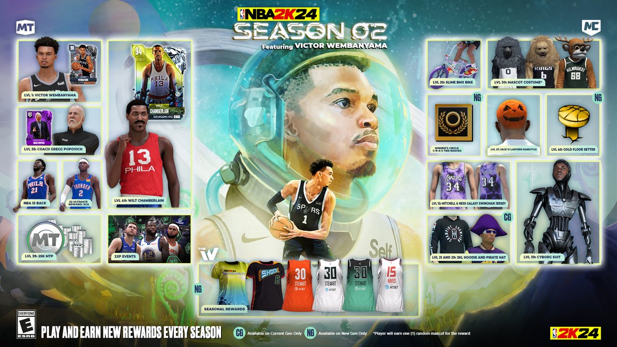 NBA 2K tweet media
