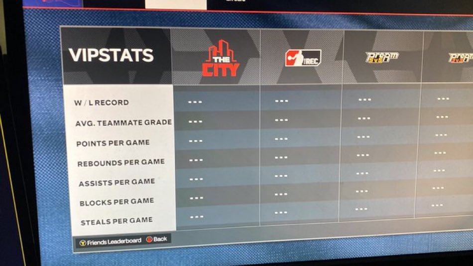 NBA 2K26 News&Intel tweet media