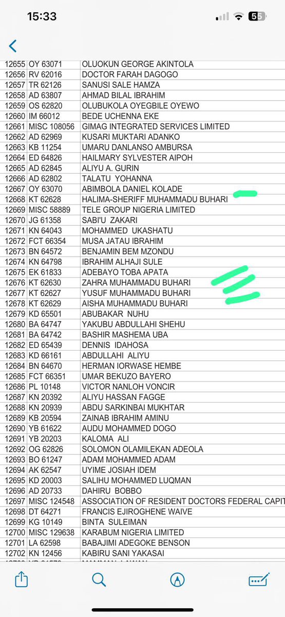 PO_GrassRootM's tweet photo. “AISHA BUHARI, BUHARI CHILDREN, OTHERS OWE OVER N30BILLION IN GROUND RENT IN FCT, LIST OF DEFAULTERS OUT
Former First Lady, Aisha Buhari and her children have not paid ground rents for all the properties they own in Abuja. A list released shows that Mrs Aisha,  her children and about 40 others are owing the Federal Capital Territory of over N40billion in ground rent. FCT Minister, Nyesom Wike has threatened to revoke their lands/properties if they fail to pay up.
The former First Lady are her children are major beneficiaries of properties seized by AMCON. They got most for free” 
Credit to investigative Journalist @jacksonpbn