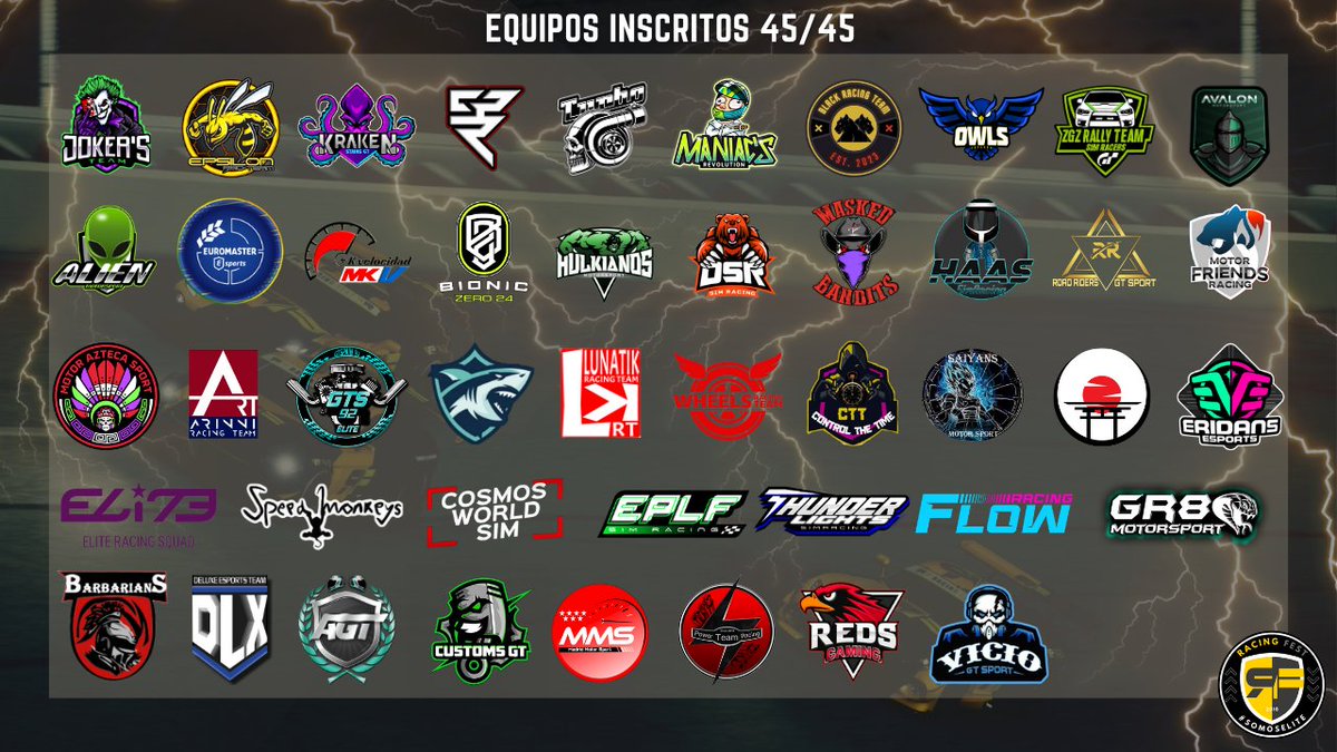 RacingFest's tweet photo. PEDAZO DE CARTEL TENEMOS!!!
Muchas gracias a estos 45 equipazos que van a luchar por un puesto en nuestro campeonato!💛💛 https://t.co/SUPpDQXm17