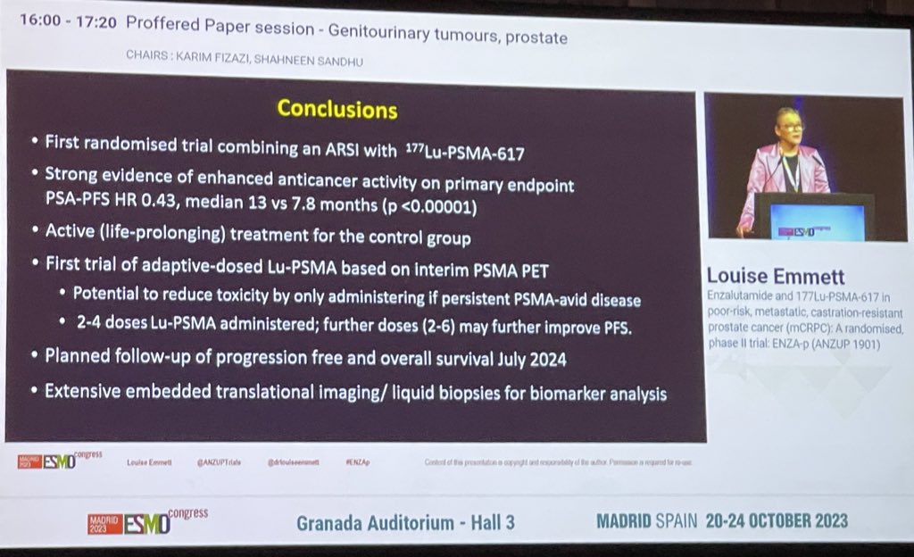 #ESMO23 @drlouiseemmett @ANZUPtrials presents: ENZA-P (ANSUP 1901) phase 2 trial results of Enza versus Enza + Lu-177 PSMA-617 in mCRPC #prostatecancer 👉Improved PSA PFS and rPFS with combo👇@OncoAlert @urotoday @PCF_Science @APCCC_Lugano @myESMO