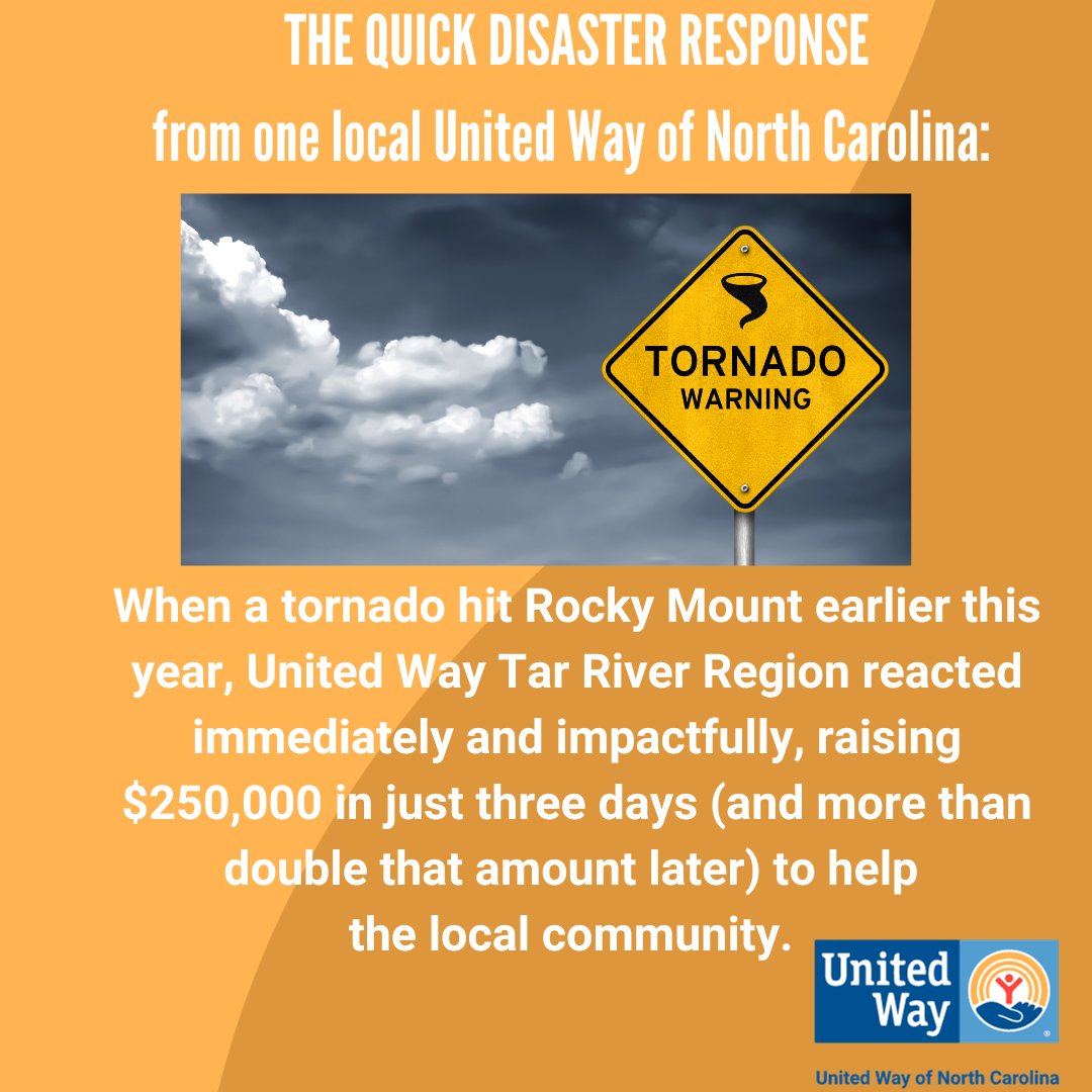 SHOUT OUT TO UNITED WAY TAR RIVER REGION FOR ITS QUICK RESPONSE AND GREAT SUCCESS:
United Way Tar River Region teamed up with Rocky Mount Area Chamber of Commerce to open and promote a tornado fund with a goal (which was exceeded with help from Pfizer, Inc.) to reach $500,000.