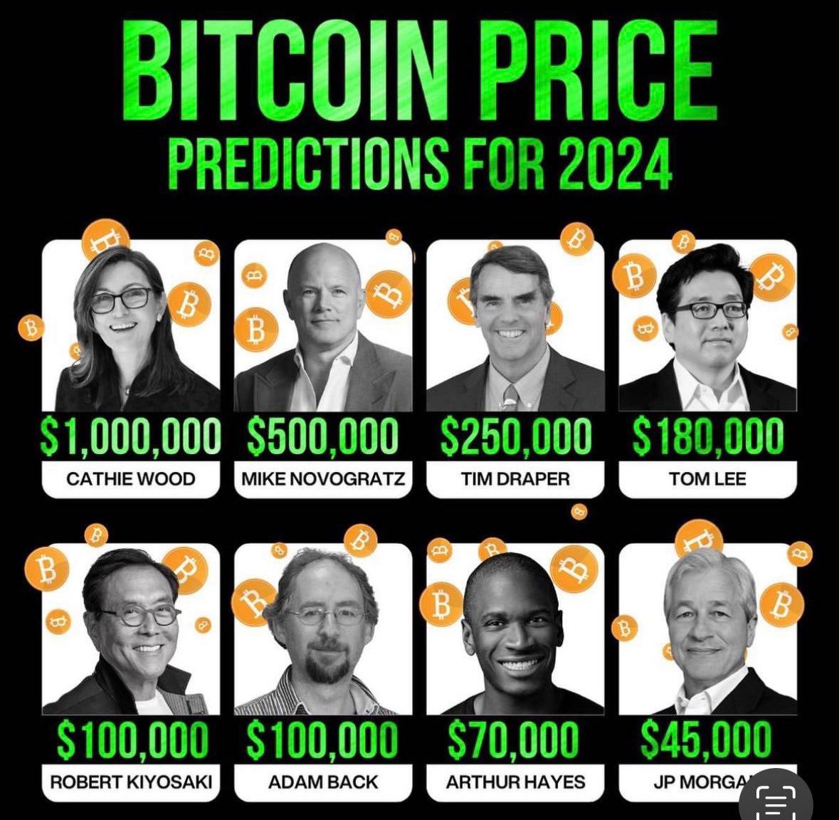 BitcoinMisr's tweet photo. https://t.co/TQGKp9W6LZ