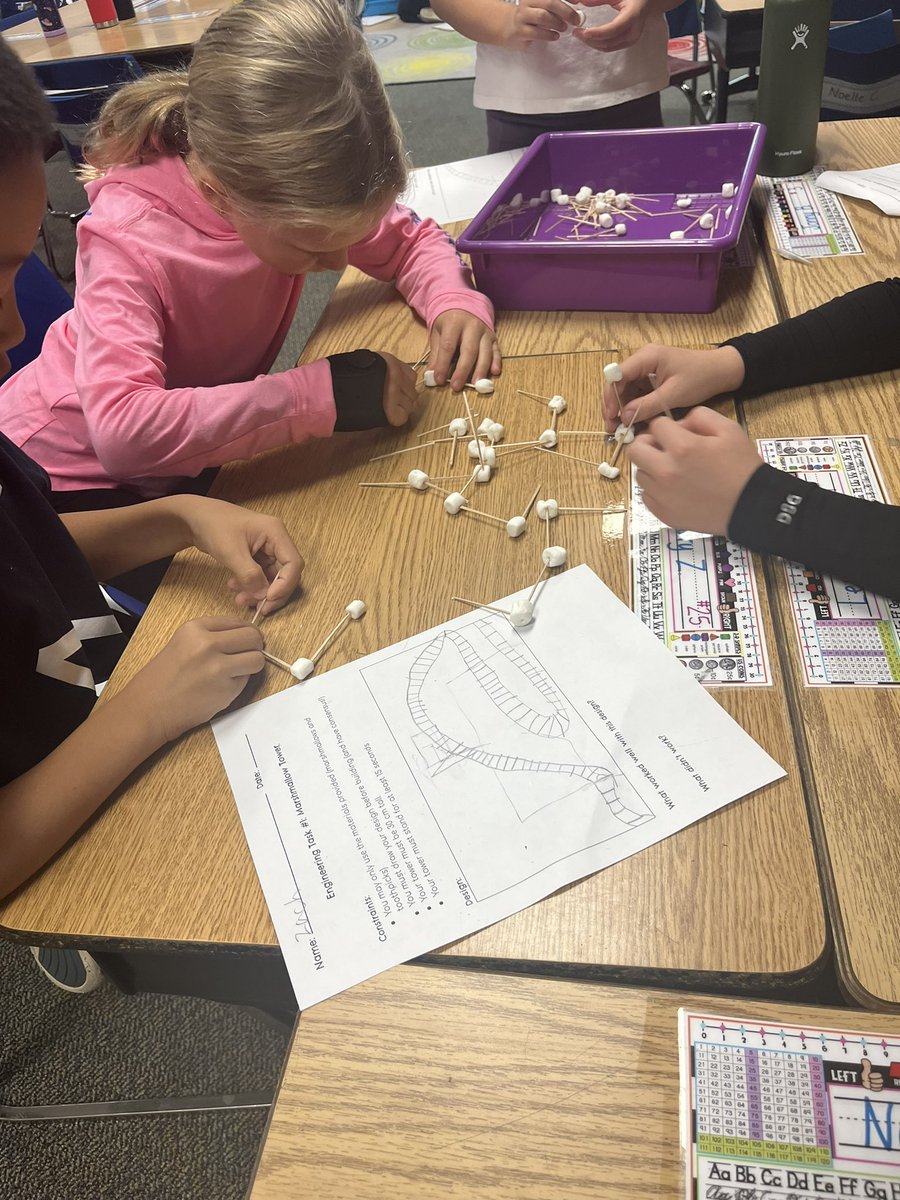 Second grade collaboration! Students working together….does it get any better than this! 💙🐳💙 @Elevate203