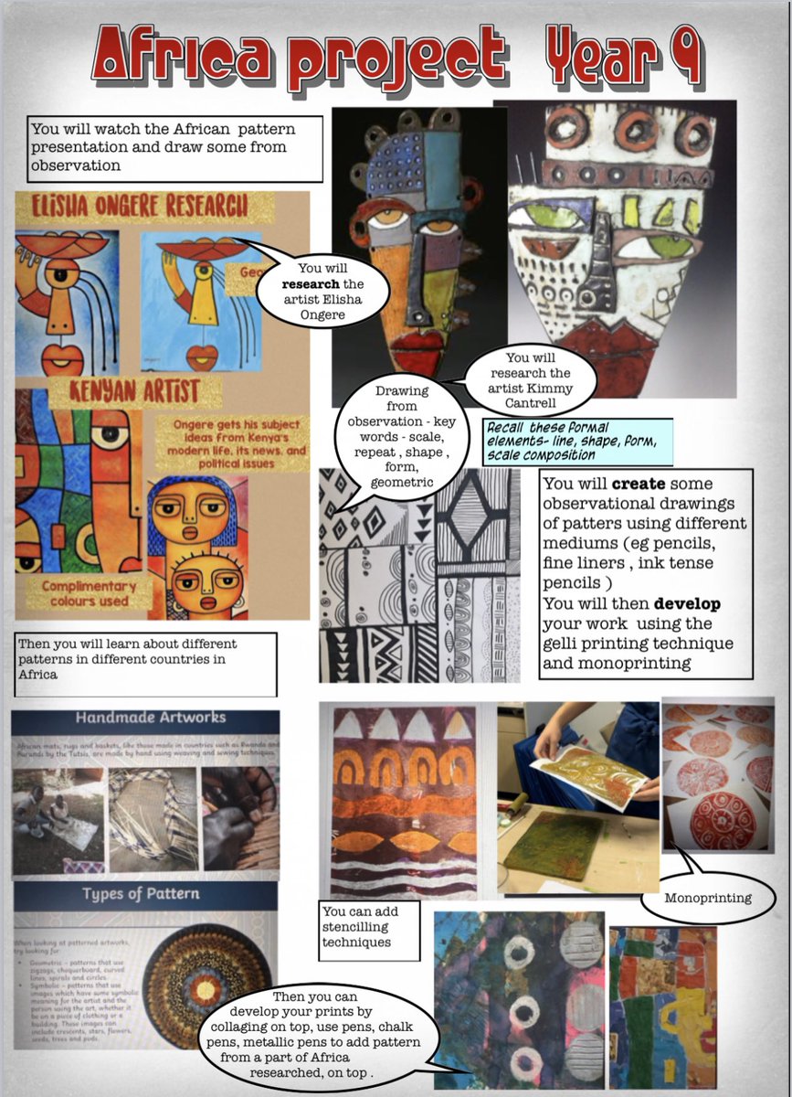 arty_clare's tweet photo. Been working on visual overviews for SEN students . These will help students with retrieval, literacy skills, metacognition, and also improve outcomes ! I tested one out with year 11 and they gave lovely feedback! They really like the comic style . “It looks fun to learn” https://t.co/4GTwGb14qS