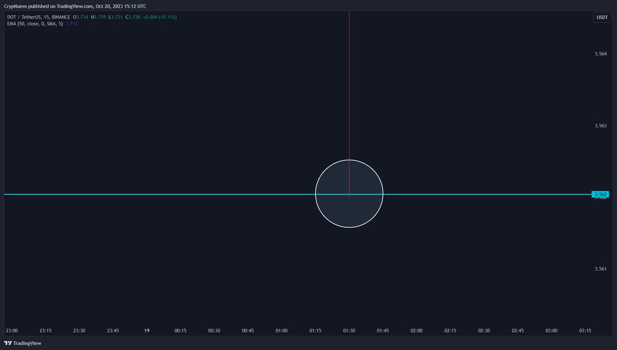 CrypNuevo 🔨 tweet media