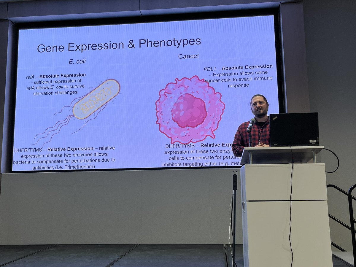 cleaverlab's tweet image. Our @GDDgradprogUTSW retreat is happening! 🎉

Our Genetics, Development and Disease graduate students ROCK!! And so do our faculty, who show up , support and engage!! #Proud #gradstudents 

Grad students are the life blood of scientific research 💪