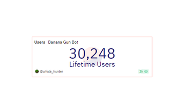 BananaGun_Bot's tweet photo. We passed 30K users. Unbelievable. Wen 100k?

Thanks to all our users, supporters and holders who together make Banana Gun! 🍌🔫

Stats on: 
https://t.co/srICEm0Och https://t.co/gcb98LdUMZ