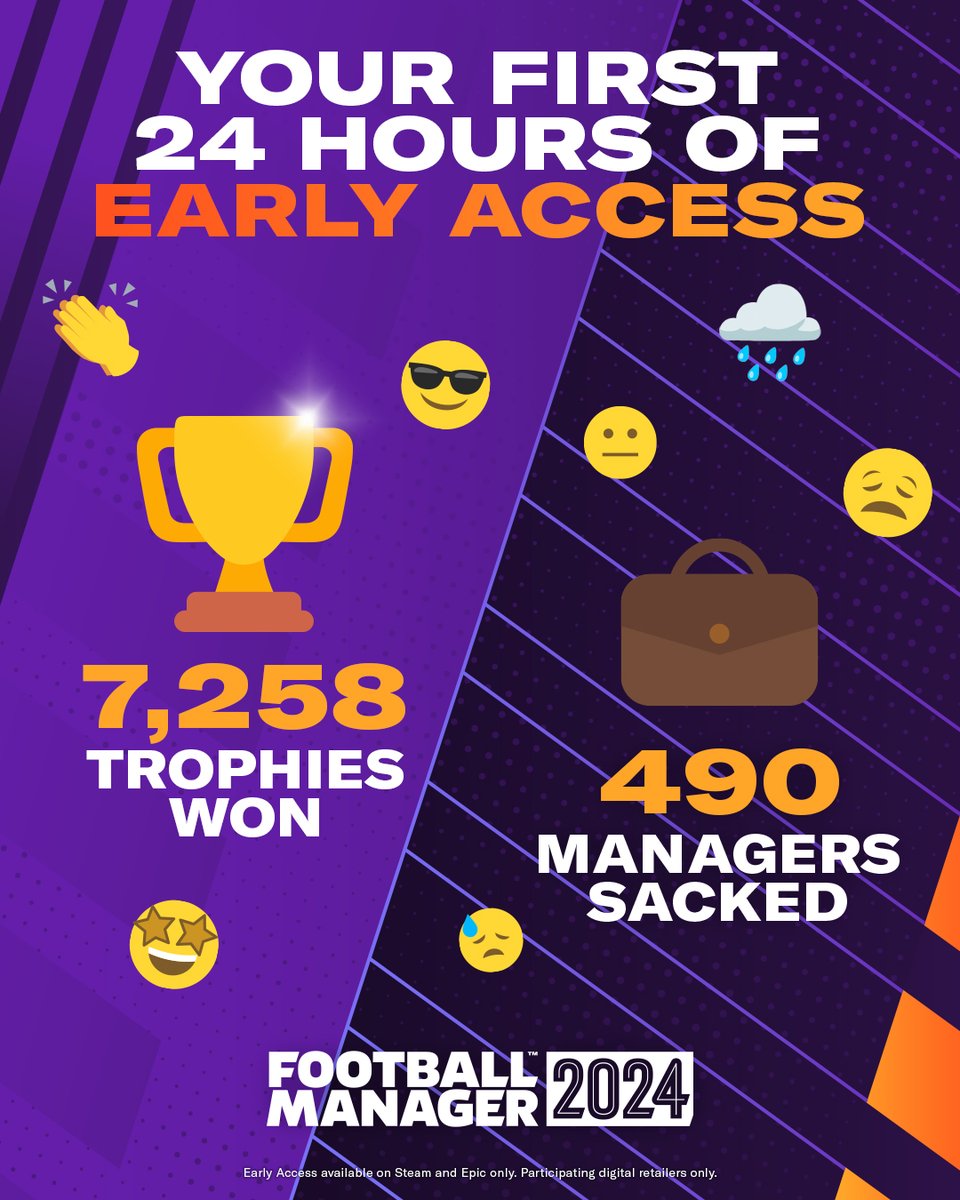 24 hours of #FM24EarlyAccess in the bank... Who's included in these numbers? 👀