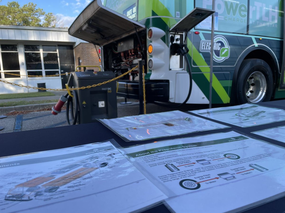 RideStarMetro's tweet photo. It’s day two of the @nflworldsofwork event! 🤩🌟 

Don’t forget to tag us if you take pictures and use the hashtag #FutureofStarMetro. 📸 

#Outreach #WorldsofWork #CareerOpportunities https://t.co/LeUzCcWaaP
