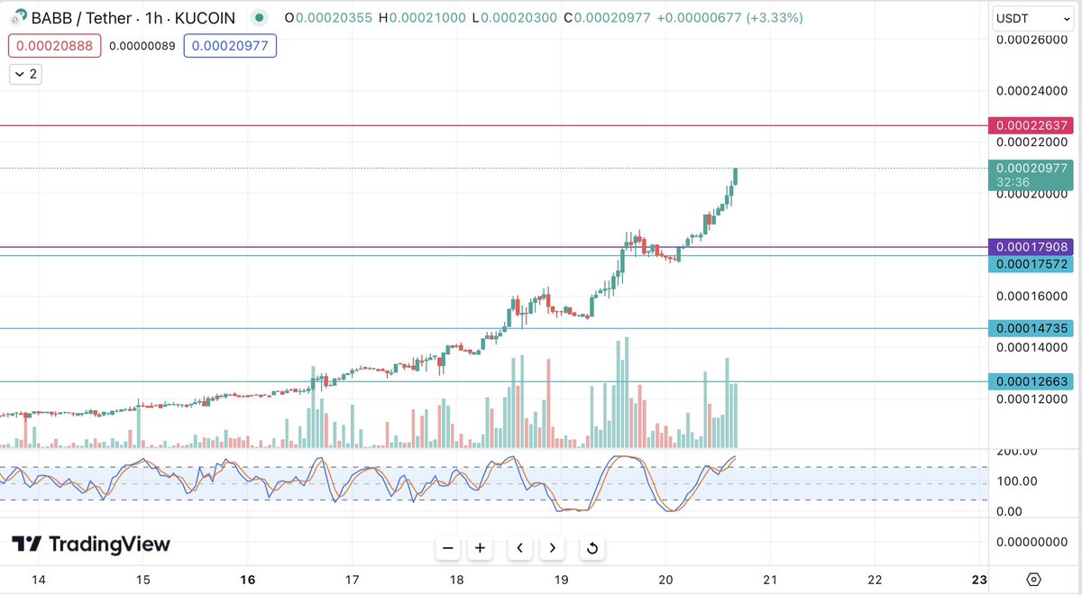 Crypto Man tweet media