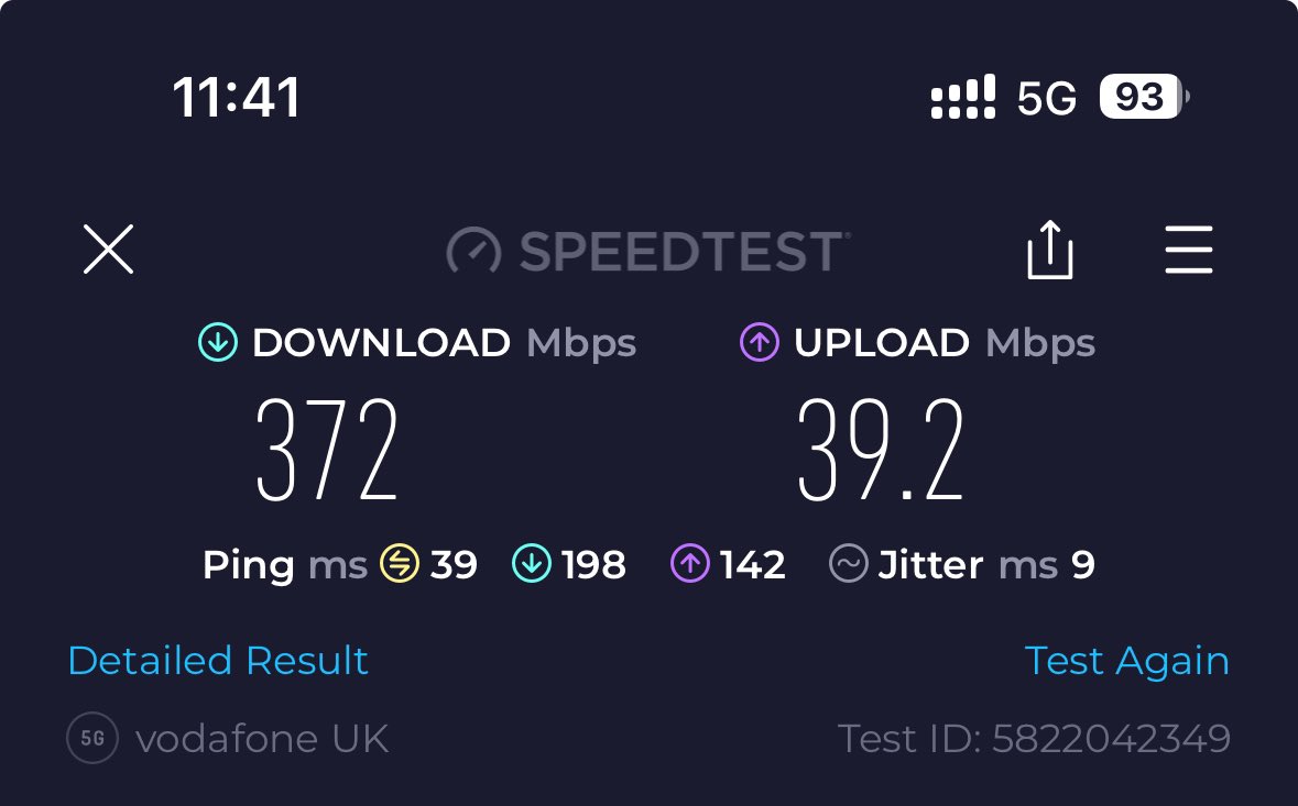 Amazing 5G Performance Coverage &amp; Speeds from Vodafone UK at North Terminal, Gatwick Airport with Ericsson Air 6488 Antenna &amp; Radio kit #5G #vodafoneuk #thebestnetwork #feeltheconnection <a href="/Ker_Anderson/">Ker Anderson</a> <a href="/Andreasdona72/">Andrea</a> <a href="/PaulCrisp_1/">Paul Crisp</a>