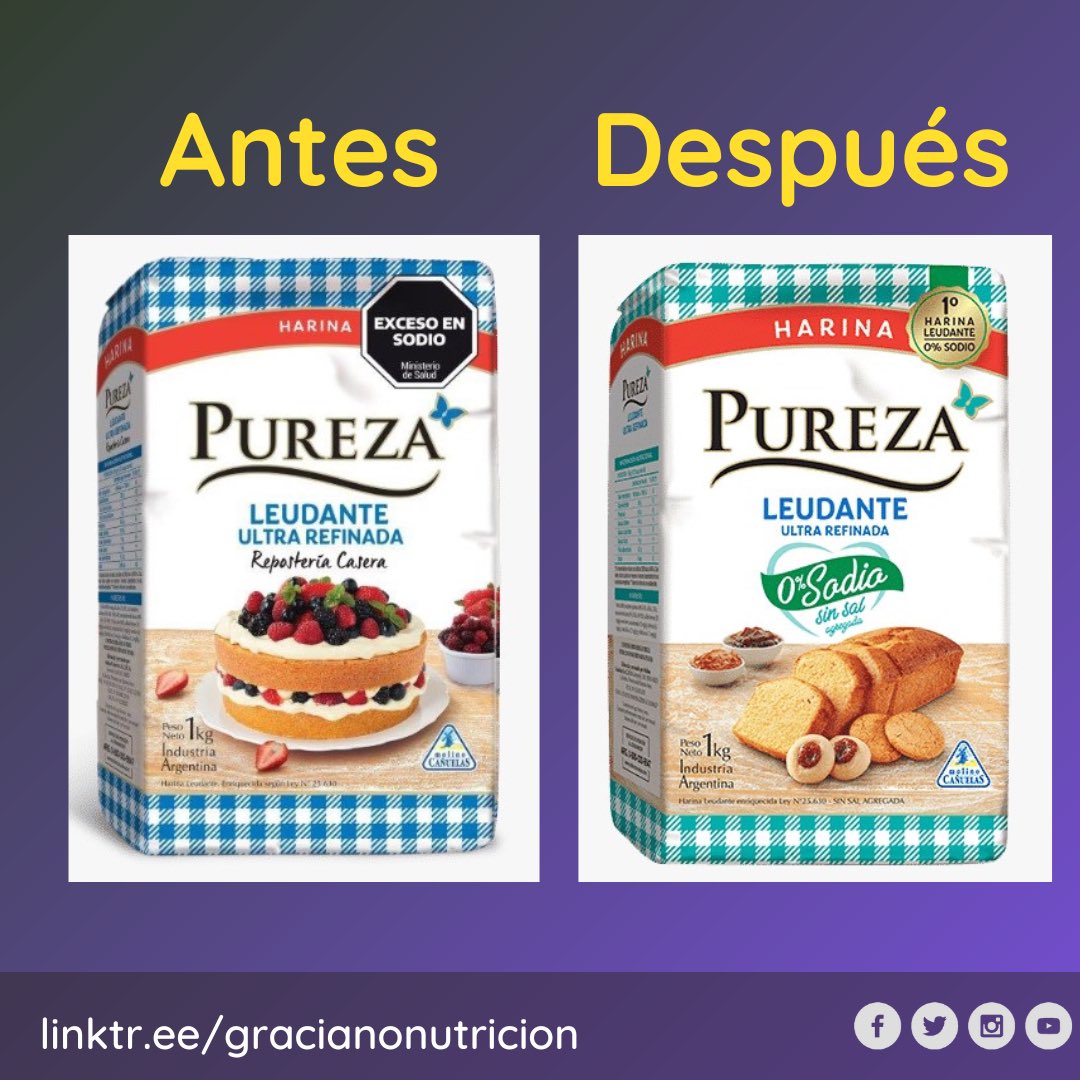 andrea_graciano's tweet photo. #MdeMedios

Gracias Laura Gambale por el intercambio, que quedó plasmó en esta nota publicada en el diario La Nación.

Pueden leer la nota completa en https://t.co/xDtZ3WiPVV

@Redactoraweb 
@LANACION 
@CaLiSANutricion 
@RedCalisas https://t.co/EpQHDQ7vdj