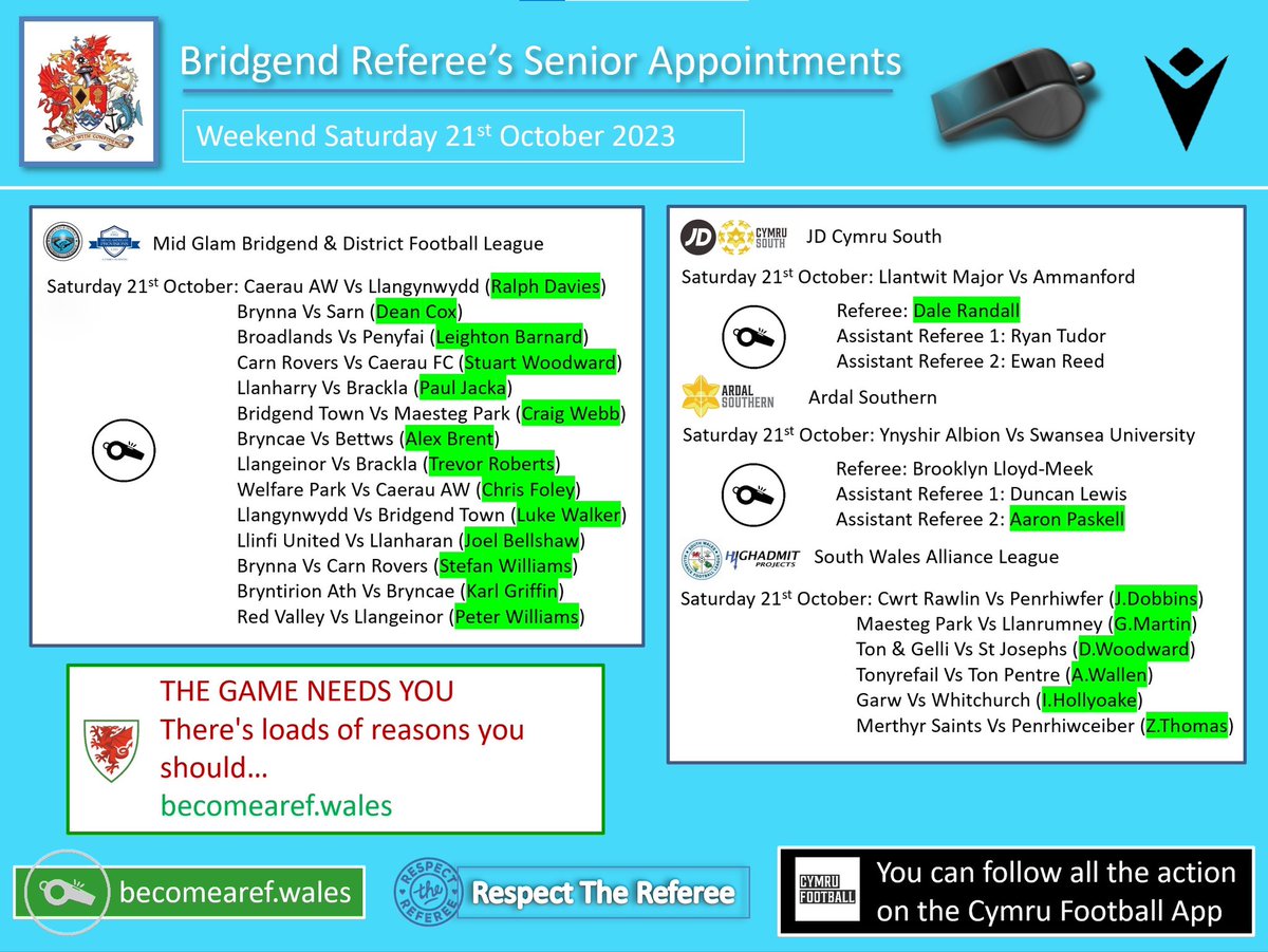 Bridgend Referees Society tweet media