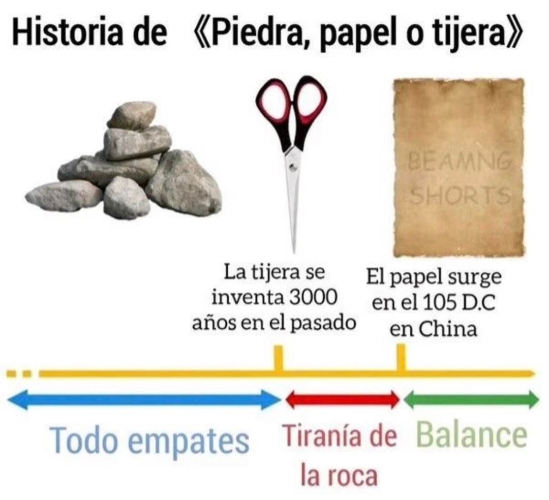 Hernii (@hernandocoach) on Twitter photo 