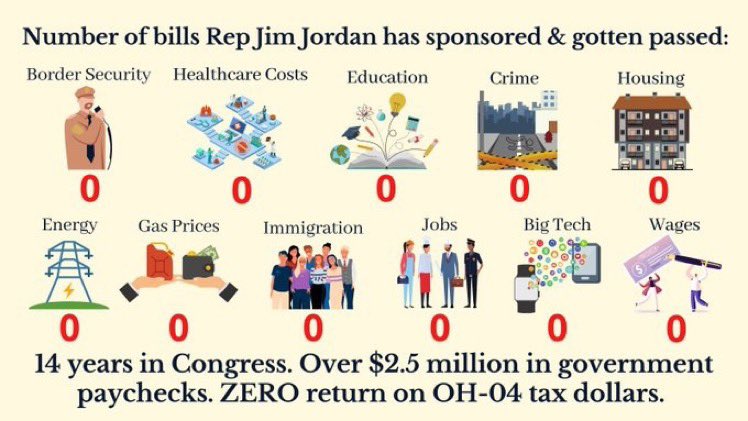 HardFactorNews's tweet photo. Jim Jordan replacing the Tony Snell meme. https://t.co/o0x2kQNAC9