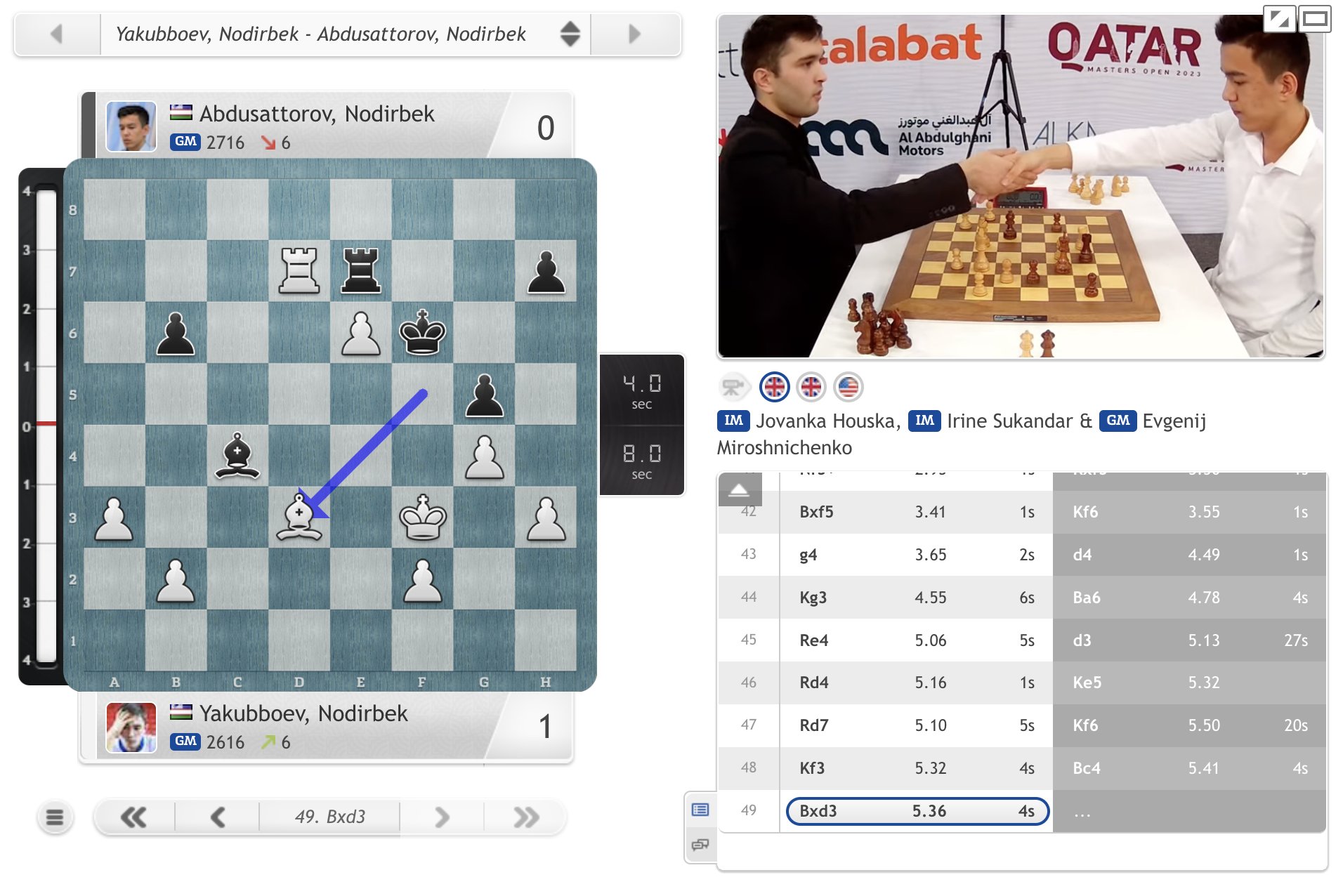 chess24.com on X: Congratulations to @NodirbekYakubb1 on winning the  #QatarMasters2023 and the $25,000 top prize after defeating Abdusattorov  2:0 in the playoff!   / X