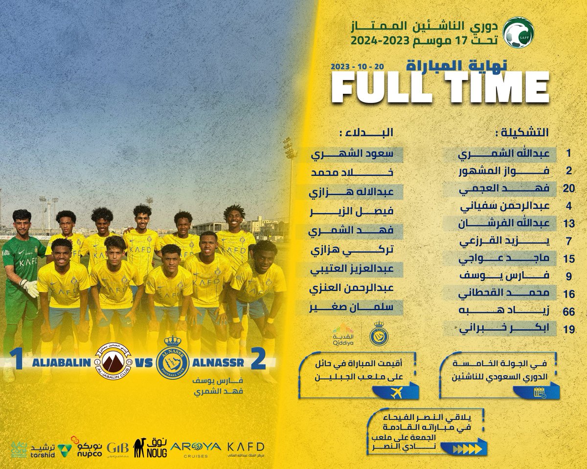 ناشئو #العالمي في حائل 🤩
يحققون الانتصار على الجبلين 👏