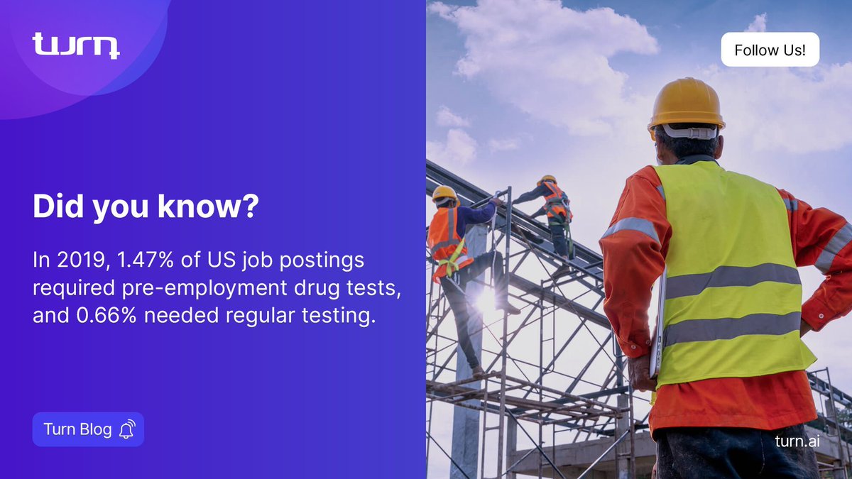 TurnTech_ai's tweet image. 📢 In 2019, 1.47% of US job postings required pre-employment drug tests.

Learn more: buff.ly/402UFeW

Discover Turn&apos;s solutions for:
✅ Safety
✅ Legal Compliance
✅ Cost Reduction

Explore: buff.ly/4022Fgk

#DrugTesting #WorkplaceSafety #Blog