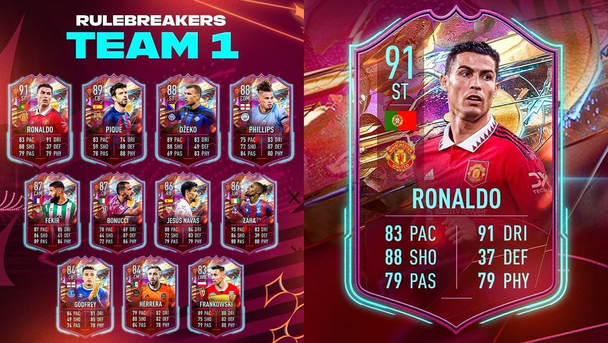 FutSheriff's tweet photo. Midnight! Time to go 🔙 to the #SheriffTimeMachine!
1 year ago, EA released the Rulebreakers, including a memorable Pique, a Lengthy-Meta Dzeko and CR7's last ever special card for Man Utd🔴!
We will soon have a CR7 Icon card, I’m not sure I’m ready to see him retire😕
#fc24 https://t.co/YD0n7PjgxO