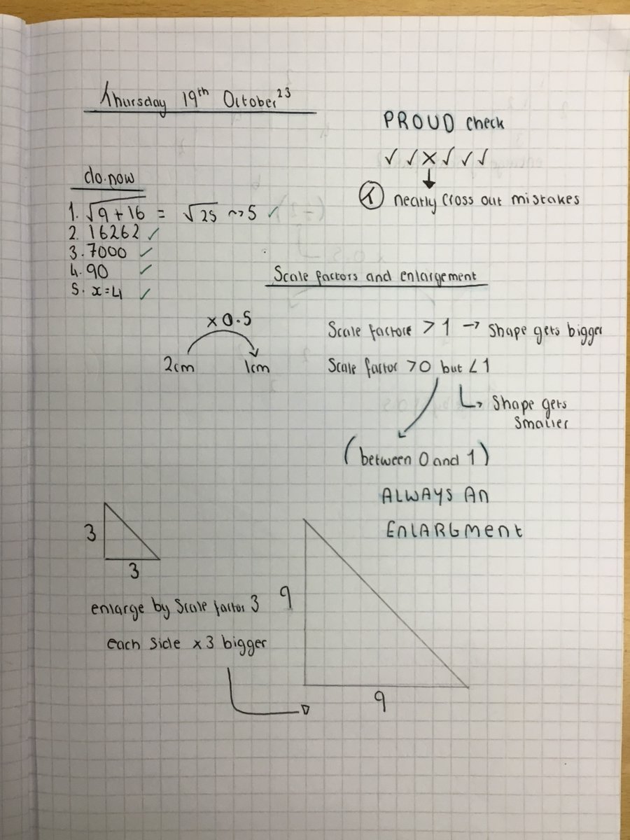 niepermaths's tweet photo. Y9 have shown some lovely work on congruence and enlargement this week. #StarWork
@nieperacademy https://t.co/vcLIaQVHDP